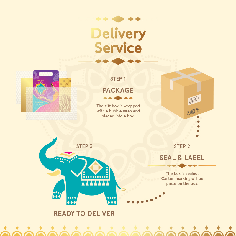Delivery-Service-Mobile-Ver