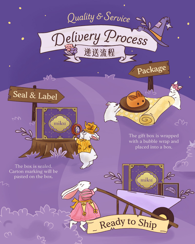 Mika_MAF26_WebsiteAssets_DeliveryProcess_Mobile