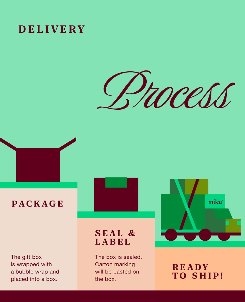 Mika_RAYA26_SIngleProduct_25GiftSet_Reflection_6 Mika RAYA 2026 gift set hampers